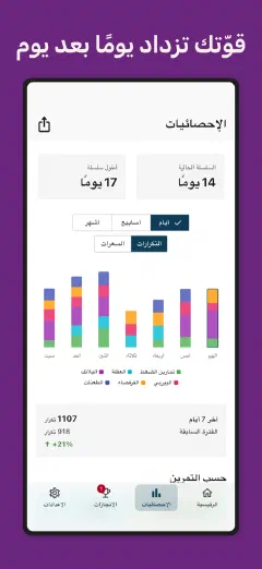 Kountrain: قوّتك تزداد يومًا بعد يوم