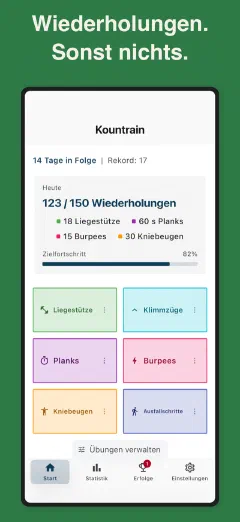 Kountrain: Wiederholungen. Sonst nichts.
