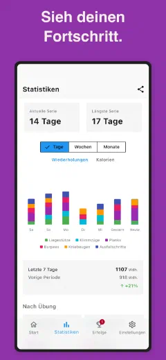 Kountrain: Sieh deinen Fortschritt.