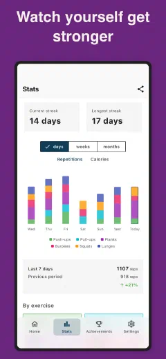 Kountrain: Watch yourself get stronger