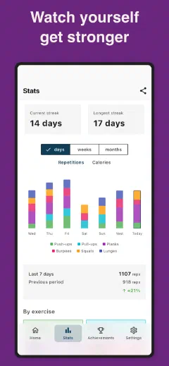 Kountrain: Watch yourself get stronger