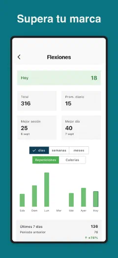 Kountrain: Supera tu marca