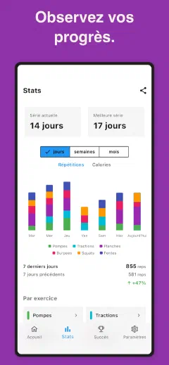 Kountrain: Observez vos progrès.