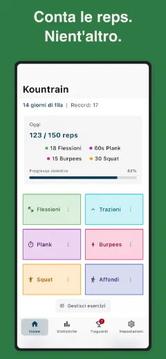 Kountrain: Conta le reps. Nient'altro.