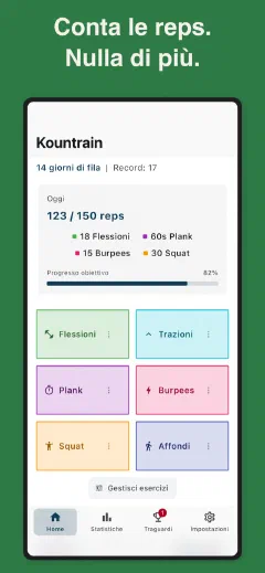Kountrain: Conta le reps. Nulla di più.
