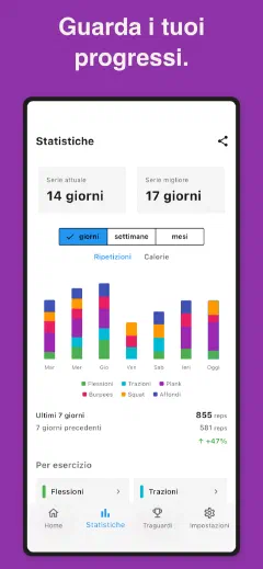 Kountrain: Guarda i tuoi progressi.
