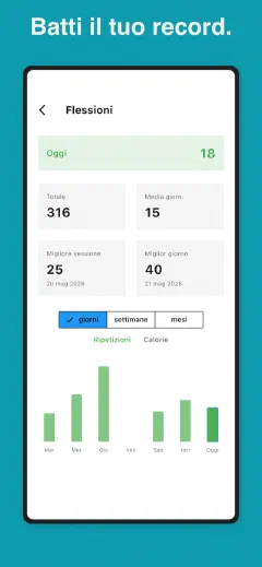 Kountrain: Batti il tuo record.