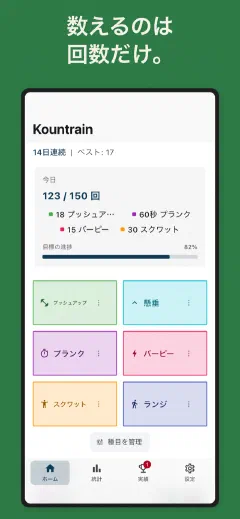 Kountrain: 数えるのは 回数だけ。