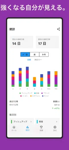 Kountrain: 強くなる自分が見える。
