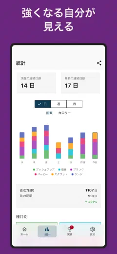 Kountrain: 強くなる自分が 見える