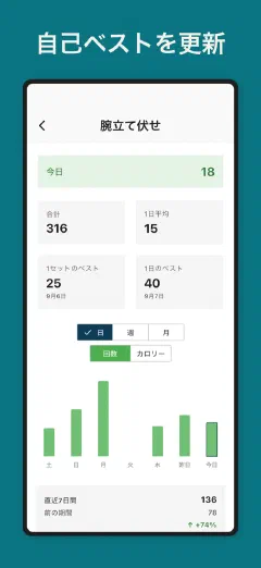 Kountrain: 自己ベストを更新