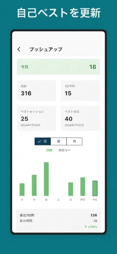 Kountrain: 自己ベストを更新