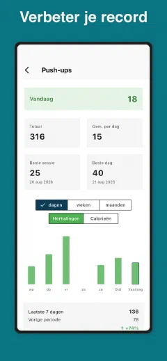 Kountrain: Verbeter je record