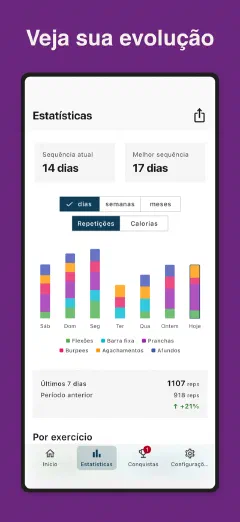 Kountrain: Veja sua evolução