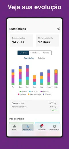 Kountrain: Veja sua evolução