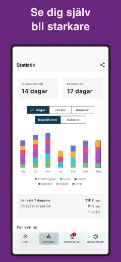 Kountrain: Se dig själv bli starkare