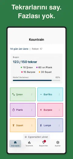 Kountrain: Tekrarlarını say. Fazlası yok.