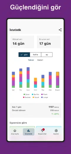 Kountrain: Güçlendiğini gör