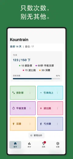 Kountrain: 只数次数, 别无其他。