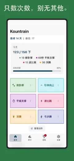 Kountrain: 只数次数，别无其他。