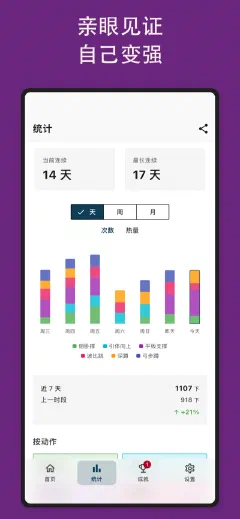 Kountrain: 亲眼见证 自己变强