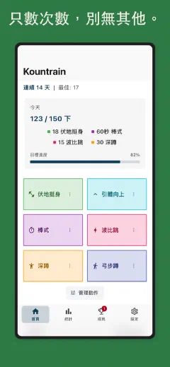 Kountrain: 只數次數，別無其他。