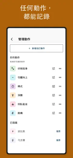 Kountrain: 任何動作, 都能記錄