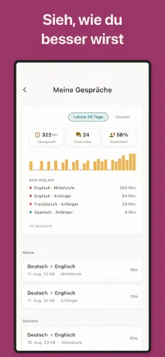 Mintza: Sieh, wie du besser wirst