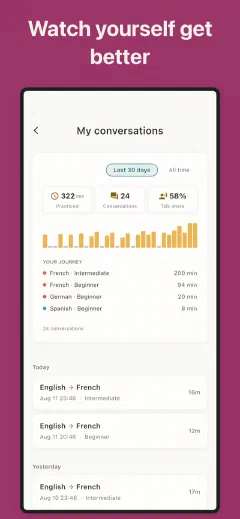Mintza: Watch yourself get better