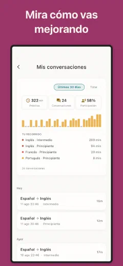 Mintza: Mira cómo vas mejorando