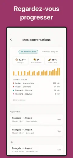 Mintza: Regardez-vous progresser