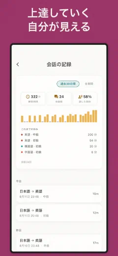 Mintza: 上達していく 自分が見える