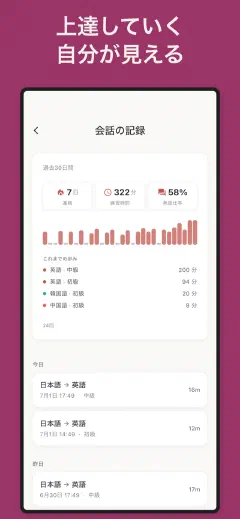 Mintza: 上達していく 自分が見える