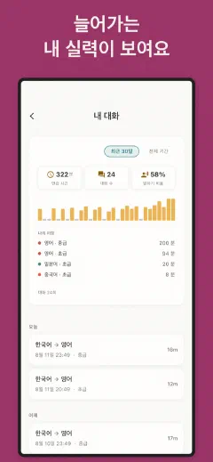 Mintza: 늘어가는 내 실력이 보여요