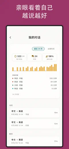 Mintza: 亲眼看着自己 越说越好