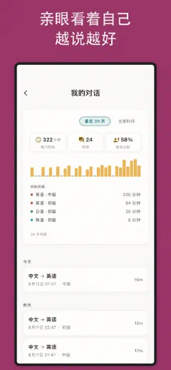 Mintza: 亲眼看着自己 越说越好