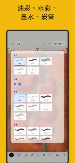 Trazu: 油彩、水彩、 墨水、炭筆