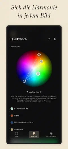 Undertone: Sieh die Harmonie in jedem Bild