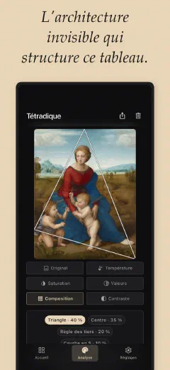 Undertone: L'architecture invisible qui structure ce tableau.