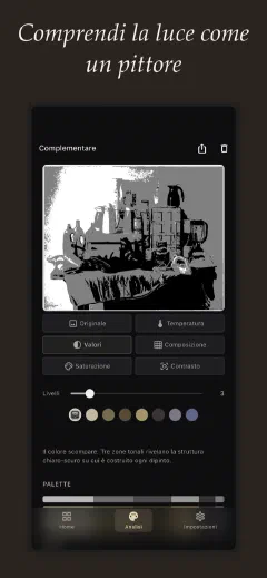 Undertone: Comprendi la luce come un pittore