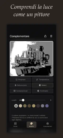 Undertone: Comprendi la luce come un pittore