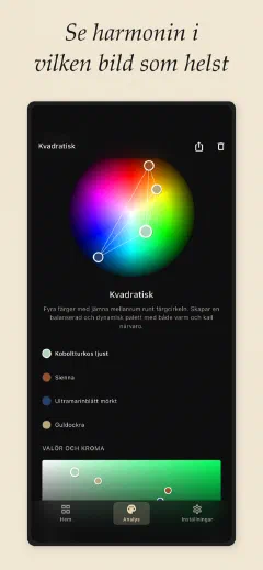Undertone: Se harmonin i vilken bild som helst