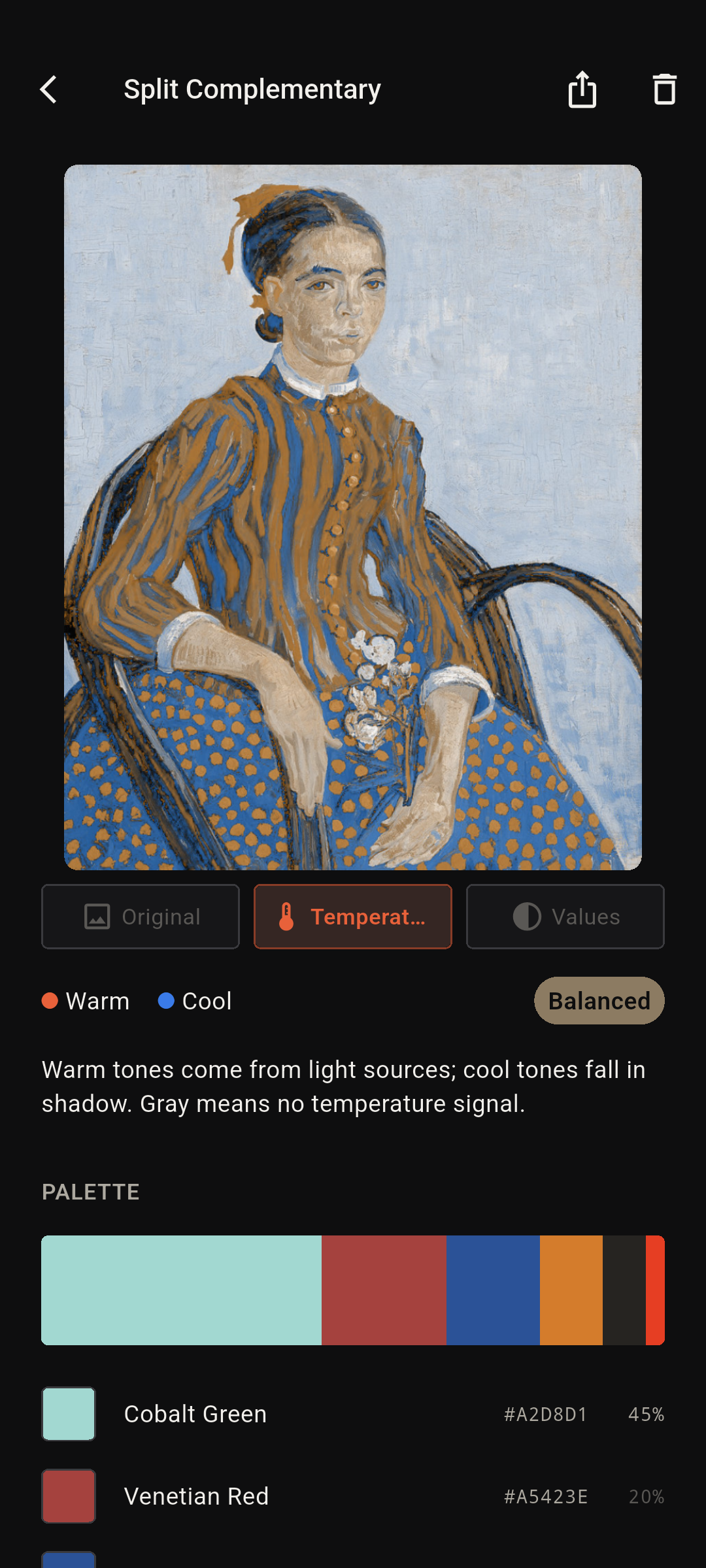 Mapa de temperatura do Undertone mostrando zonas quentes e frias